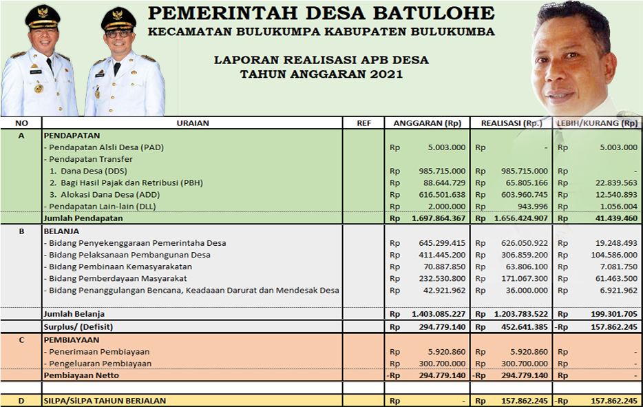 logo desa